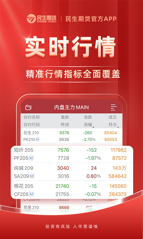 点号开户教程免费下载-点号开户教程免费下载安装