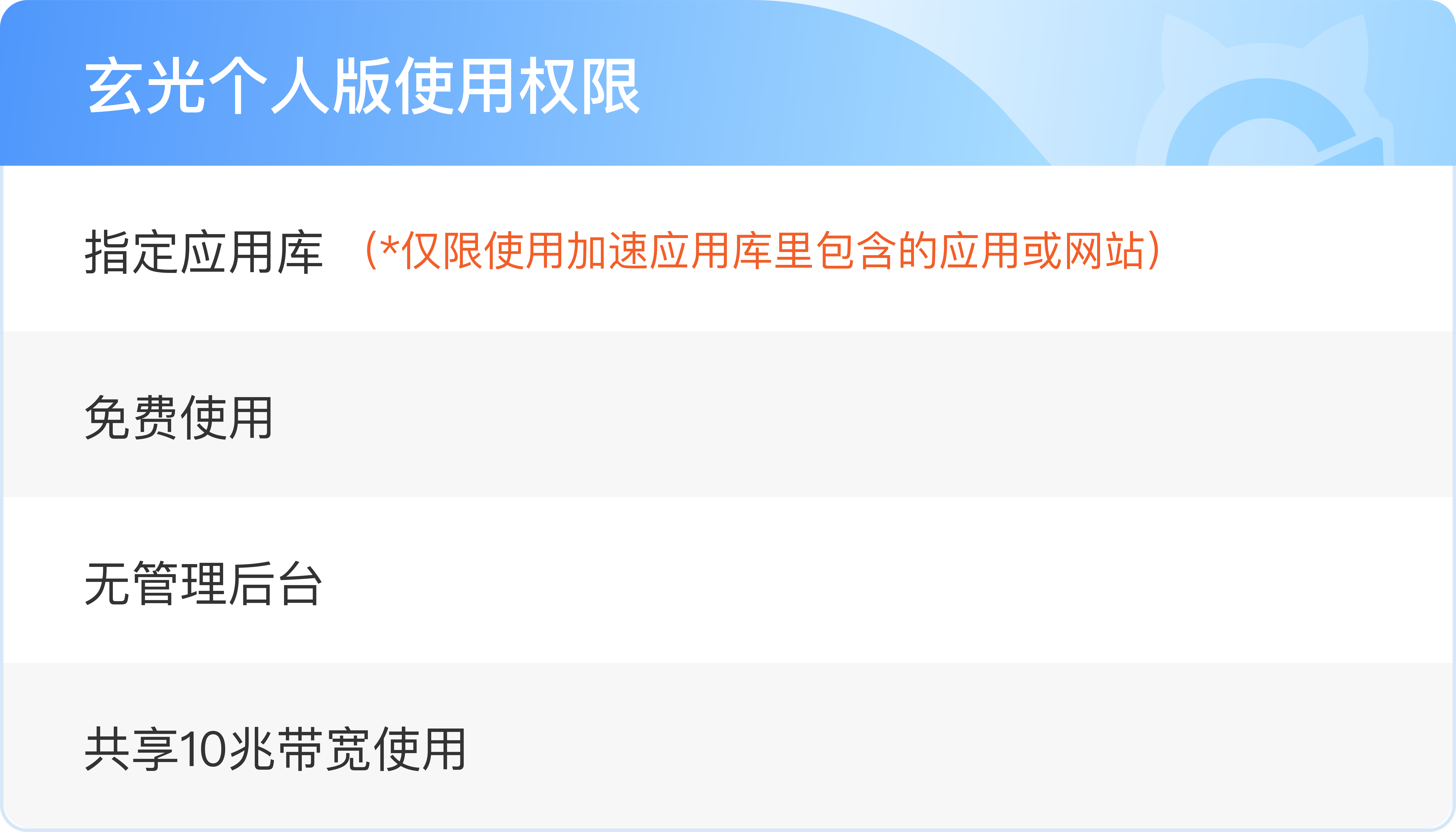 包含免费vps试用7天加速器最新的词条