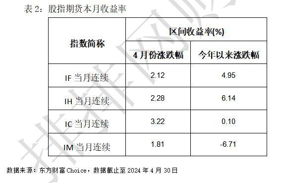 莱特币2024年突破历史新高-莱特币2024年突破历史新高这是笑话
