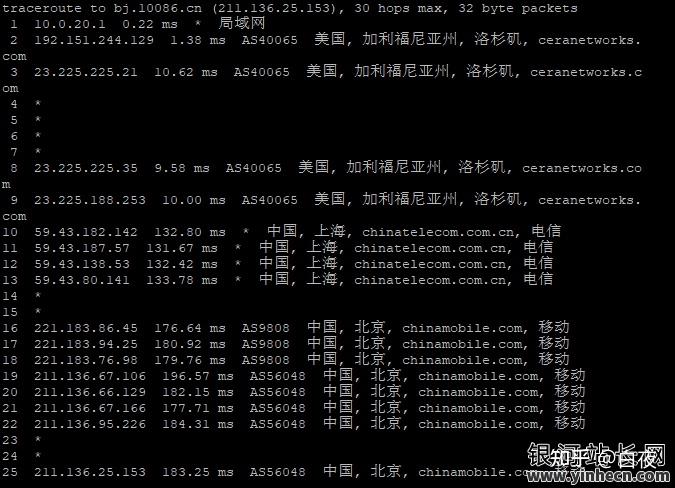 手机vps是干嘛用的啊知乎-手机vps是干嘛用的啊知乎推荐