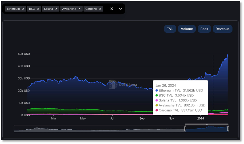 binance官网入口-bitcoin交易所app下载