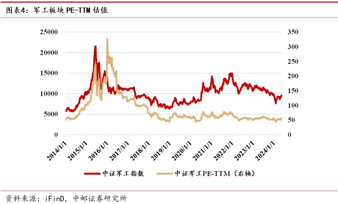 teledyne中国官网-teledyne中国官网 总硫紫外