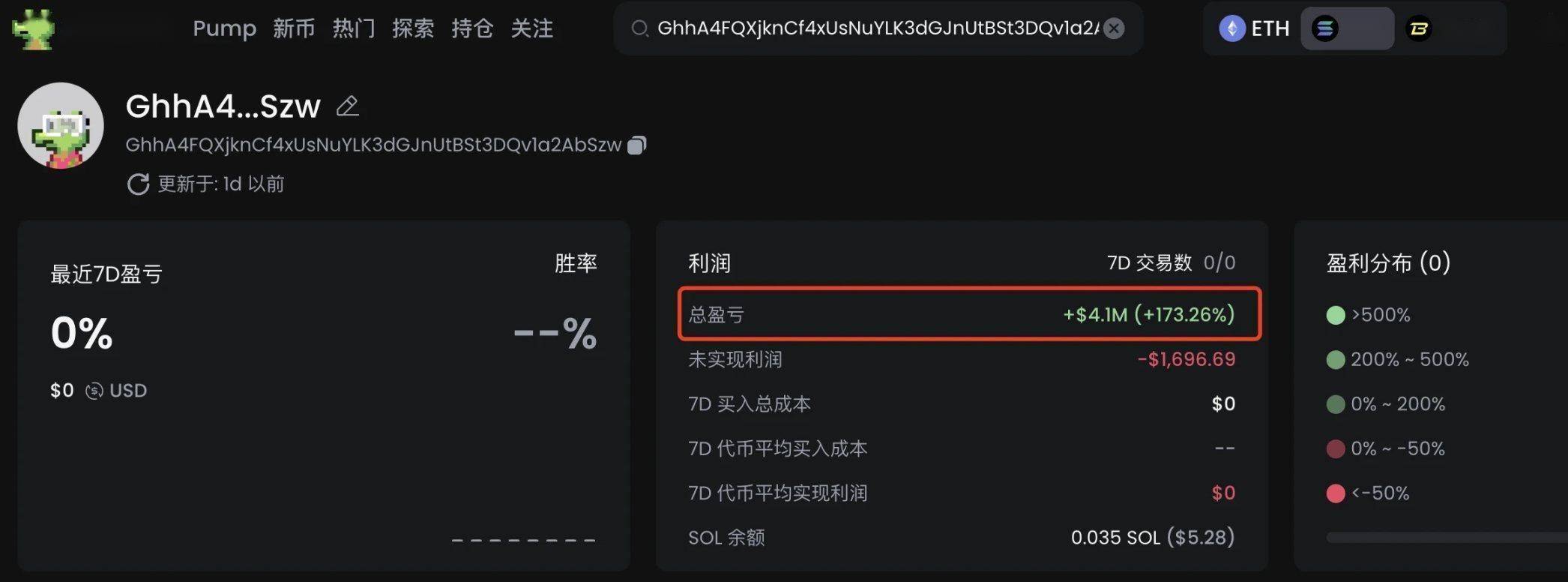 telegeram账号注销-telegram注销账户网址