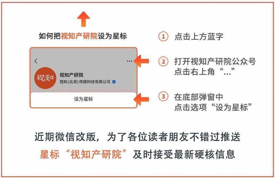 telegraph怎么加入频道-telegeram缓存的文件在哪