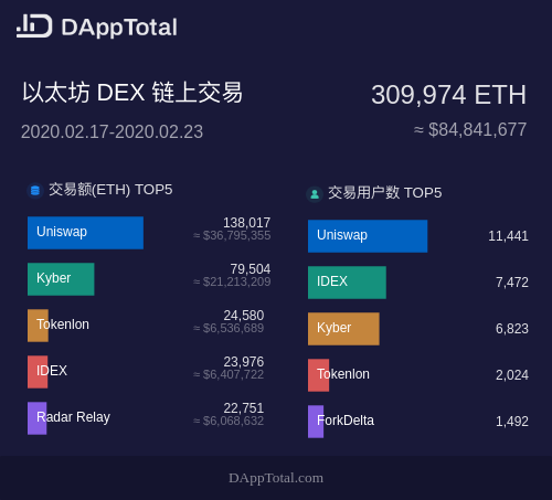 以太坊交易网站-以太坊交易网站是什么