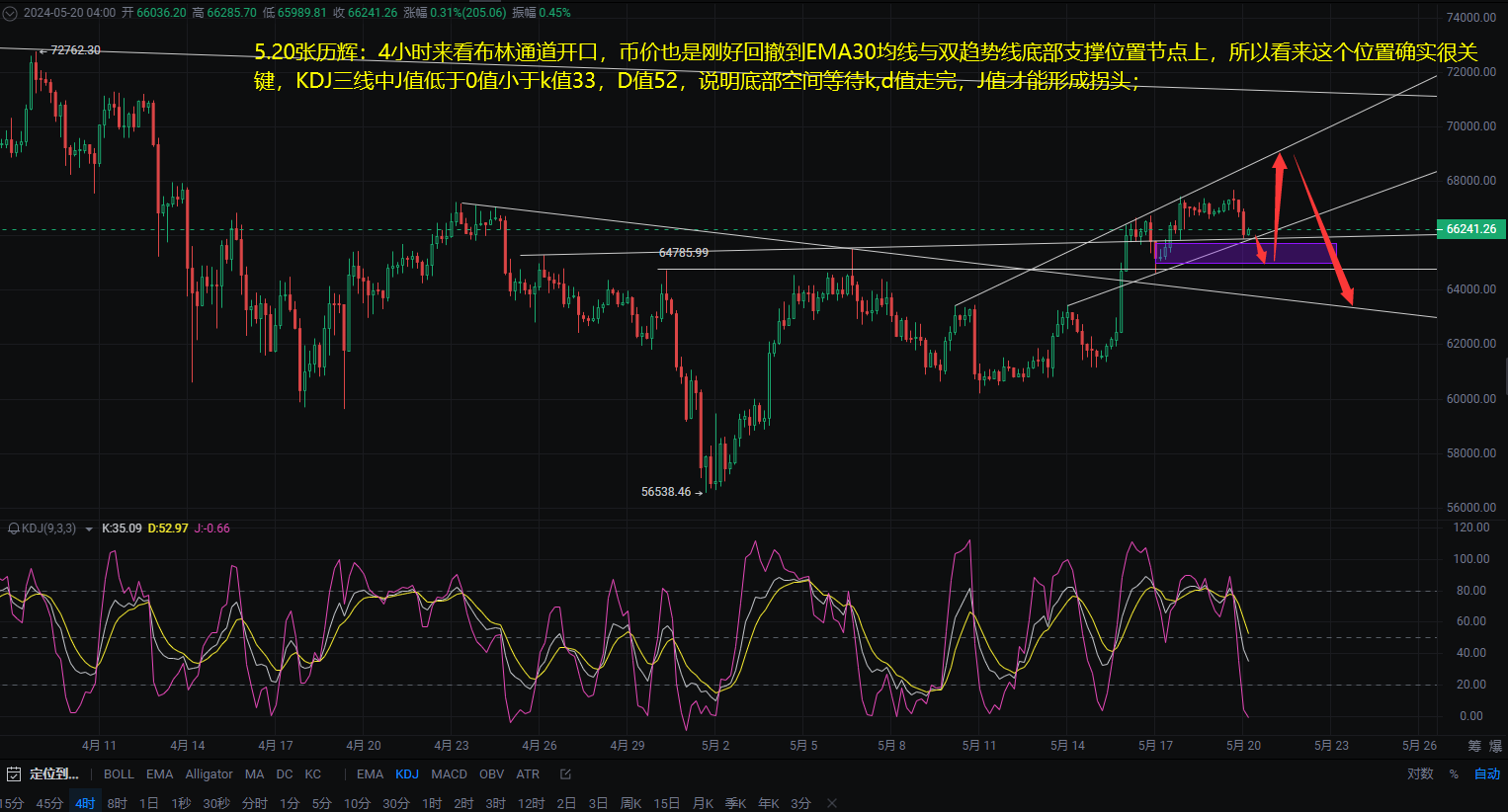 比特币今日行情价格最新消息，比特币今日行情最新价格是多少