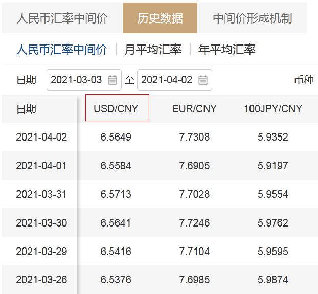 us兑人民币汇率，us与人民币的汇率