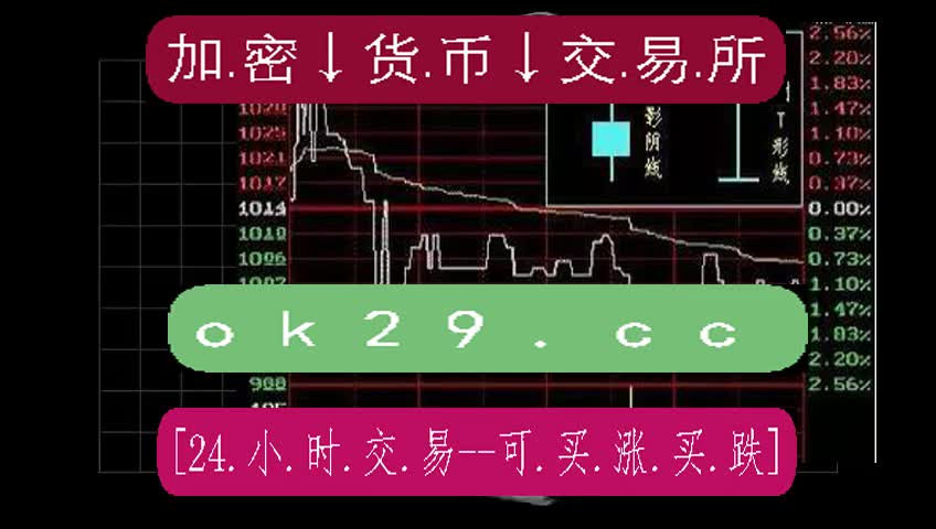 欧意usdt价格今日行情，欧意usdt价格今日行情收卖价
