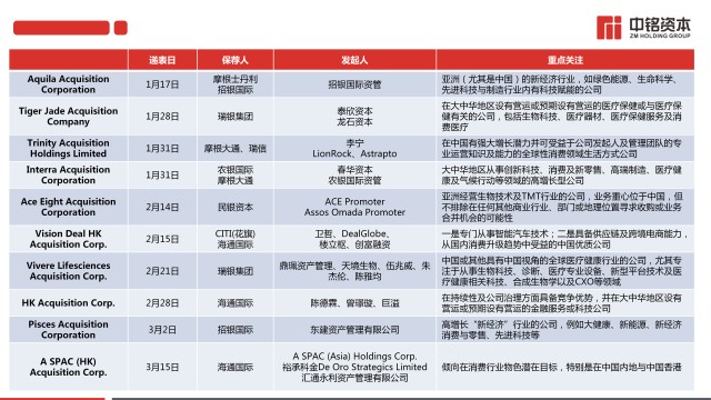 裕承科金，裕承科金最大股东