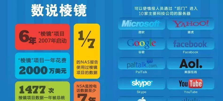 skype安卓手机版最新版2020，skype安卓手机版v8150386官方版