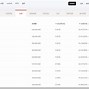imtoken转账金额不正确，imtoken转账显示打包失败