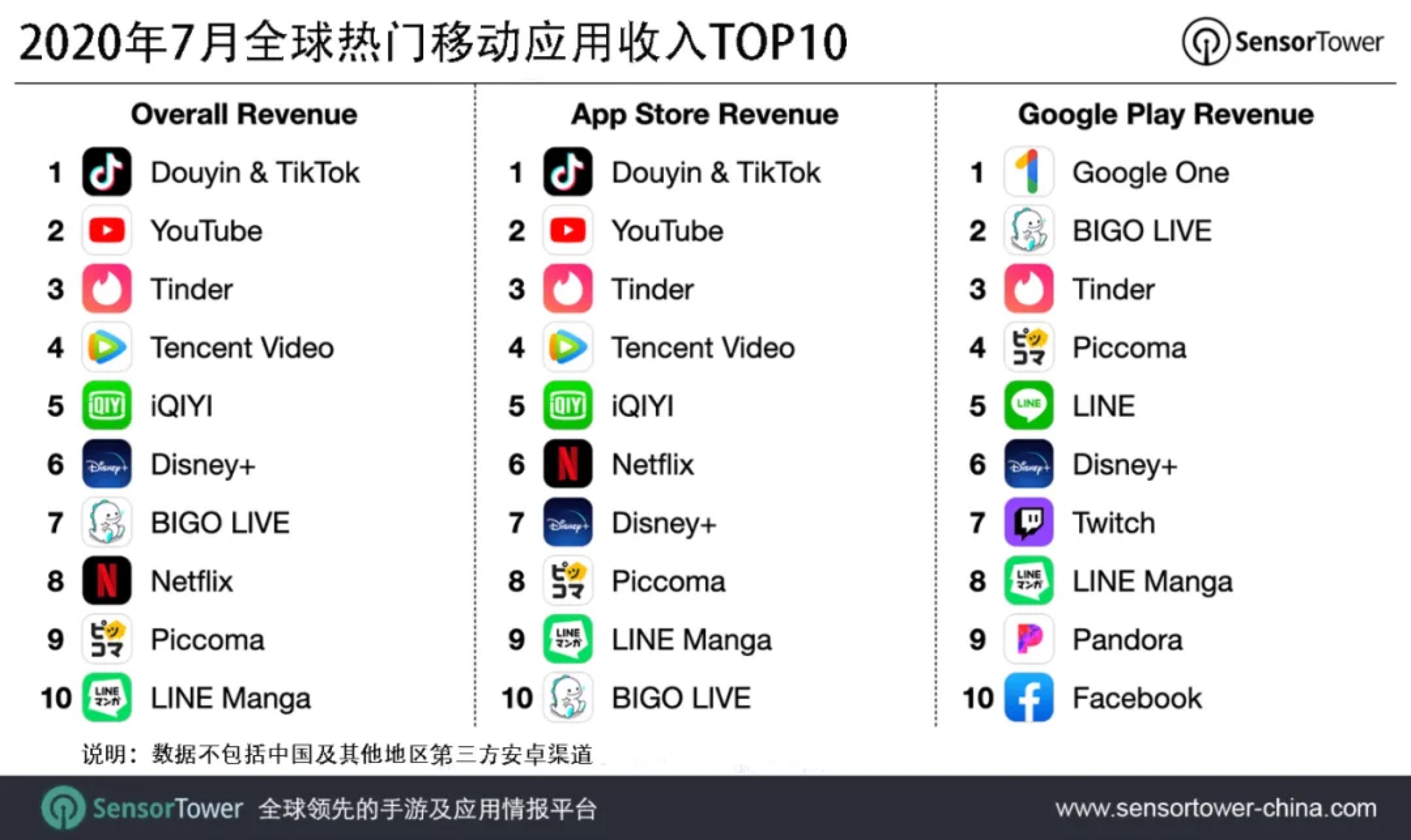 海外版tiktok官网入口,海外版tiktok官网入口安卓 海外版tiktok官网入口,海外版tiktok官网入口安卓