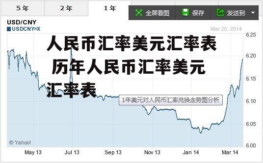 1个u币值多少人民币汇率，1个u币值多少人民币汇率换算