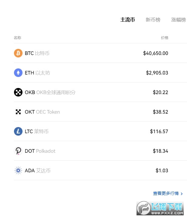 交易所的币怎么提现到钱包,交易所里的币怎么变成人民币 交易所的币怎么提现到钱包,交易所里的币怎么变成人民币