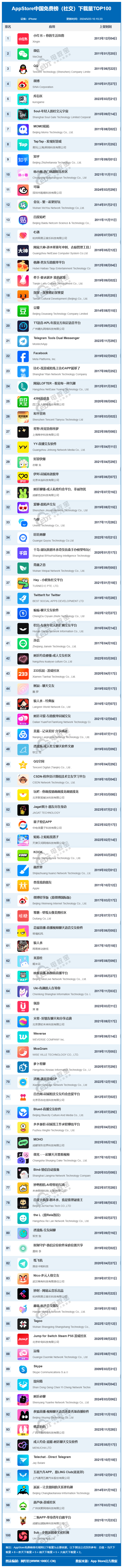 telegreat最新版本,telegreat最新版本下载地址 telegreat最新版本,telegreat最新版本下载地址