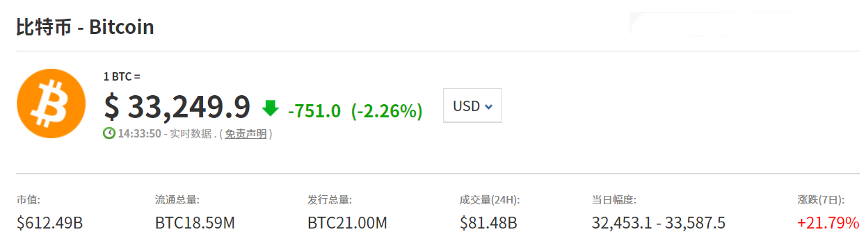tokenpocket怎么产生收益的简单介绍