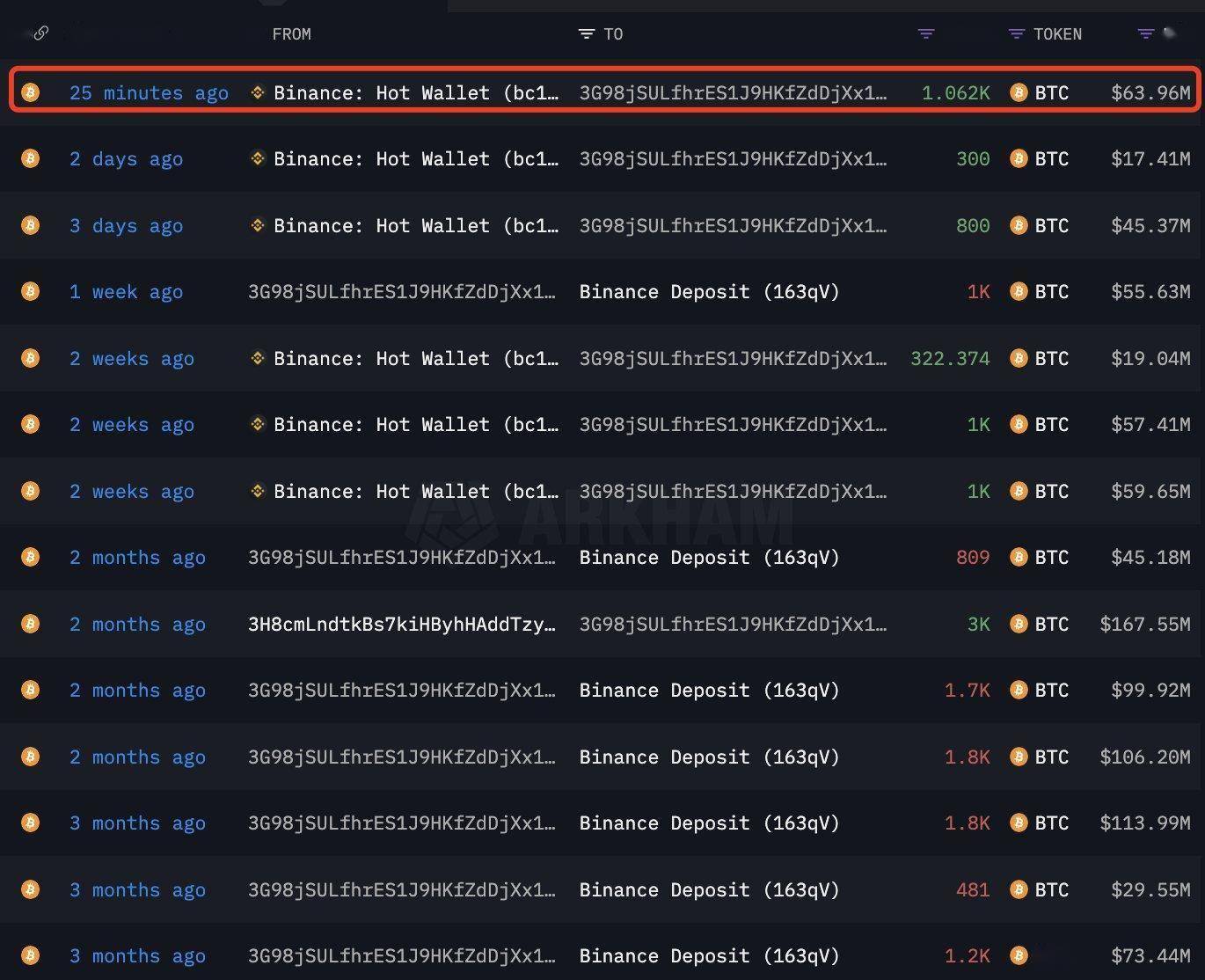 token钱包打不开，token钱包打不开了
