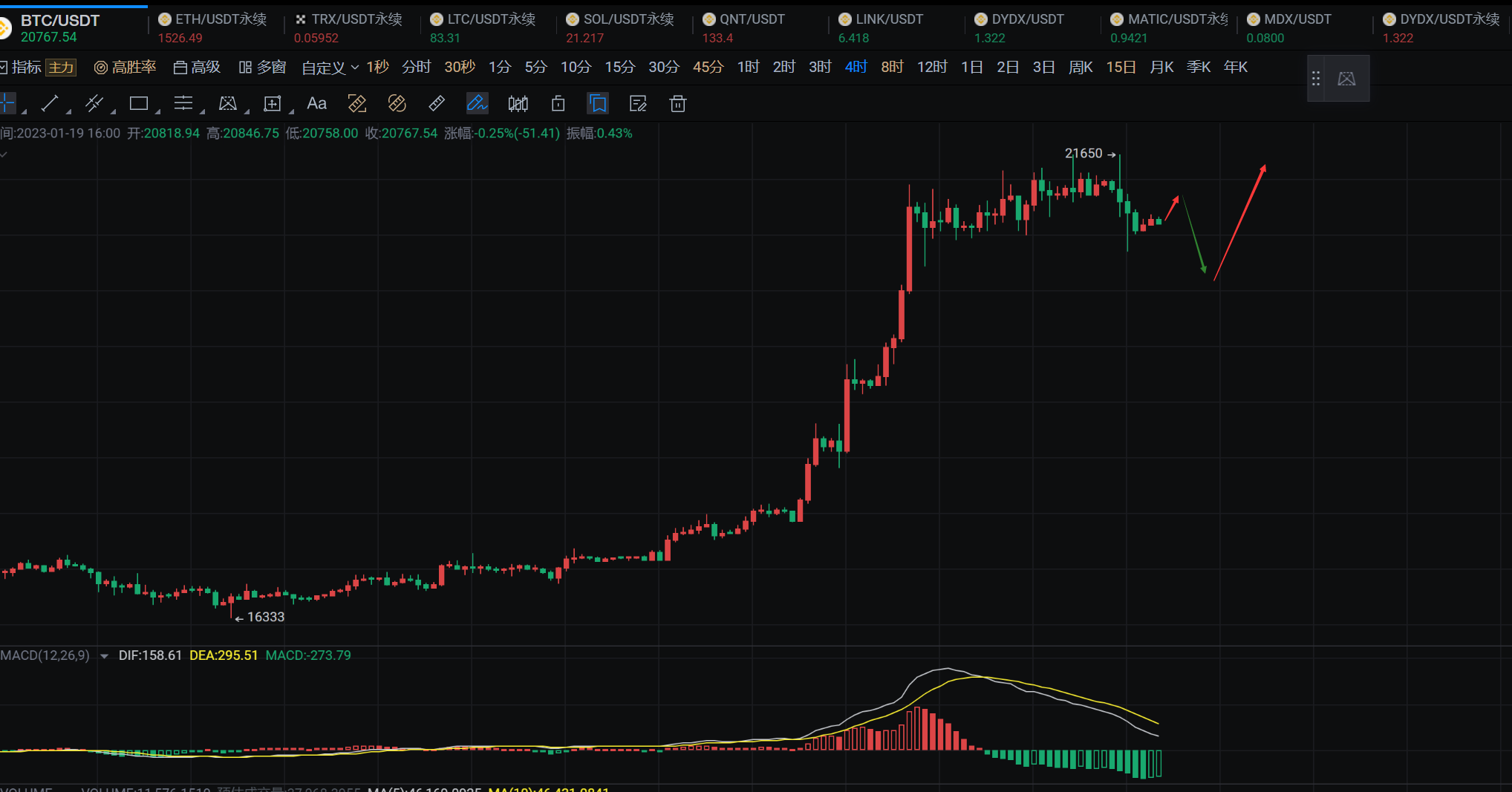 trx兑换usdt实时汇率,usdt汇率今日兑人民币汇率 trx兑换usdt实时汇率,usdt汇率今日兑人民币汇率