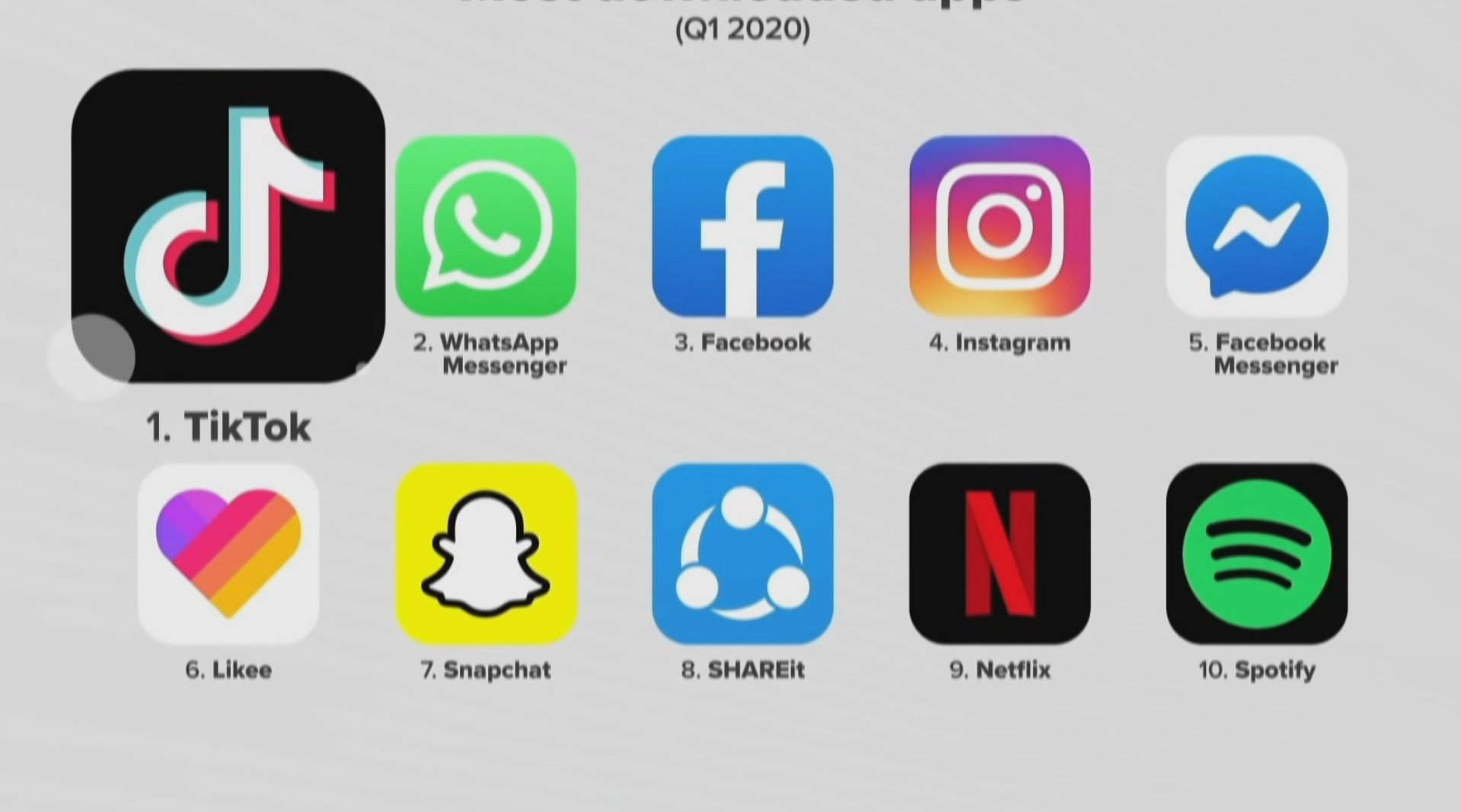 正版facebook怎么下载,facebook app怎么下载 正版facebook怎么下载,facebook app怎么下载