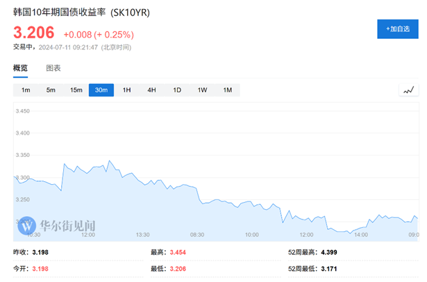 美国降息对亚洲股市有利,美国降息对亚洲股市有利影响吗 美国降息对亚洲股市有利,美国降息对亚洲股市有利影响吗
