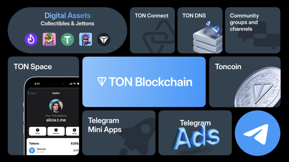 telegeram登陆不了,telegeram短信验证不了 telegeram登陆不了,telegeram短信验证不了