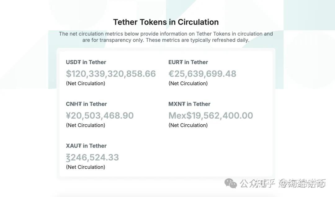 网上买卖usdt币会被判几年的简单介绍
