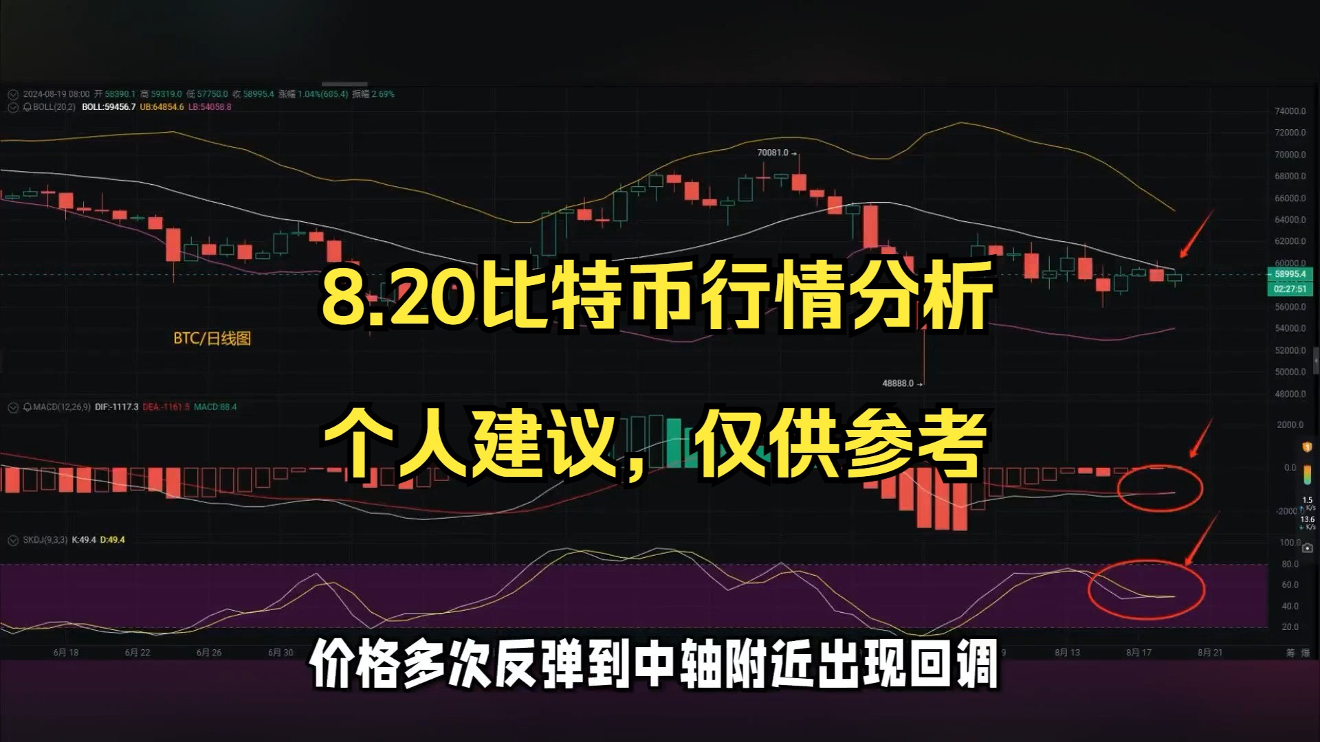 比特币最新价格,比特币最新价格行情一个多少钱 比特币最新价格,比特币最新价格行情一个多少钱