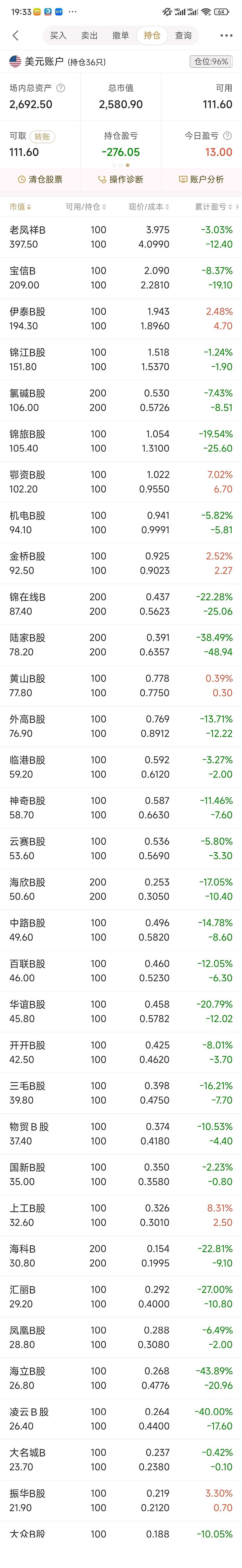 2024比特币多少钱一枚，2024年比特币减半倒计时