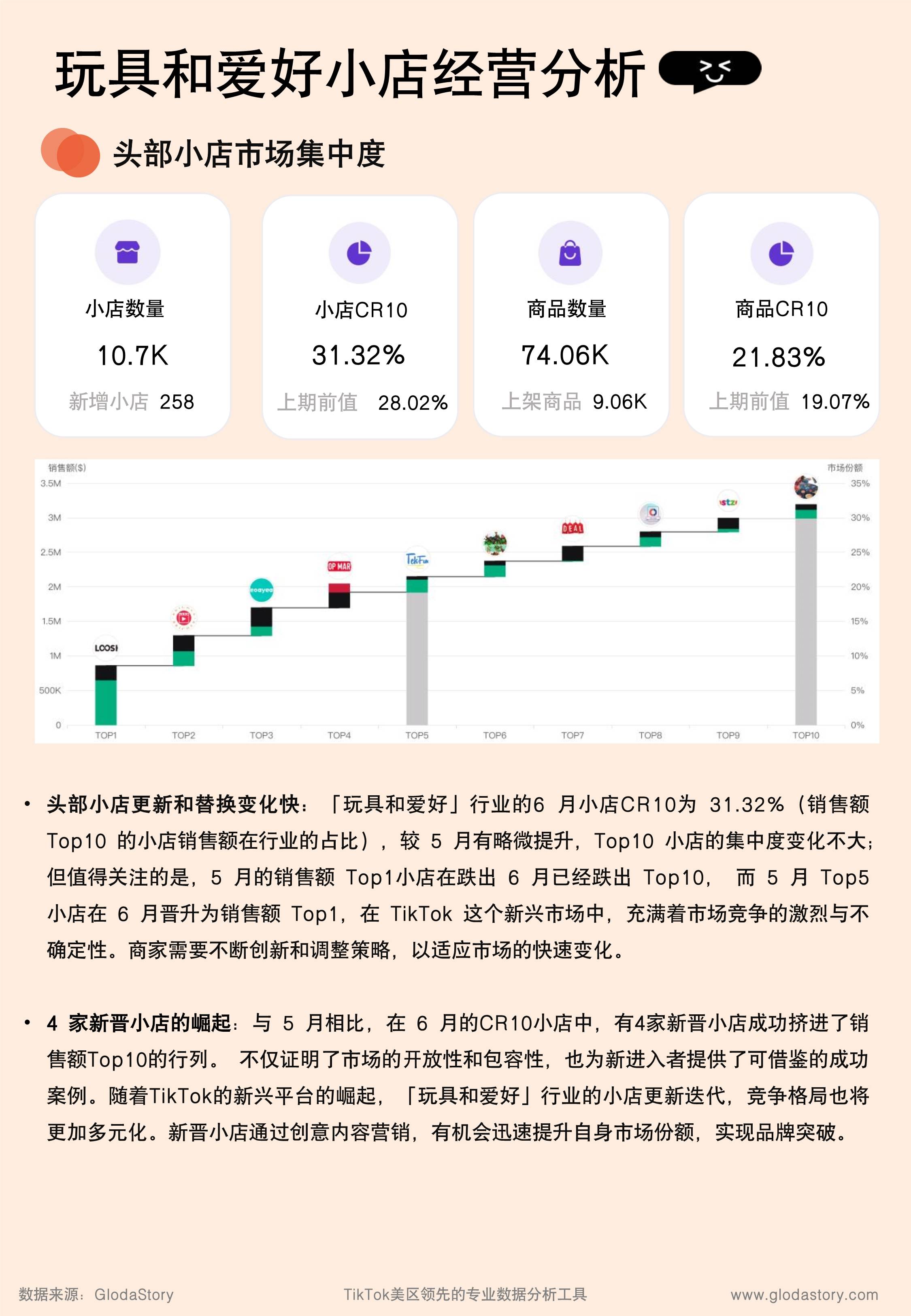 tiktok官网下载入口，tiktokios官网下载