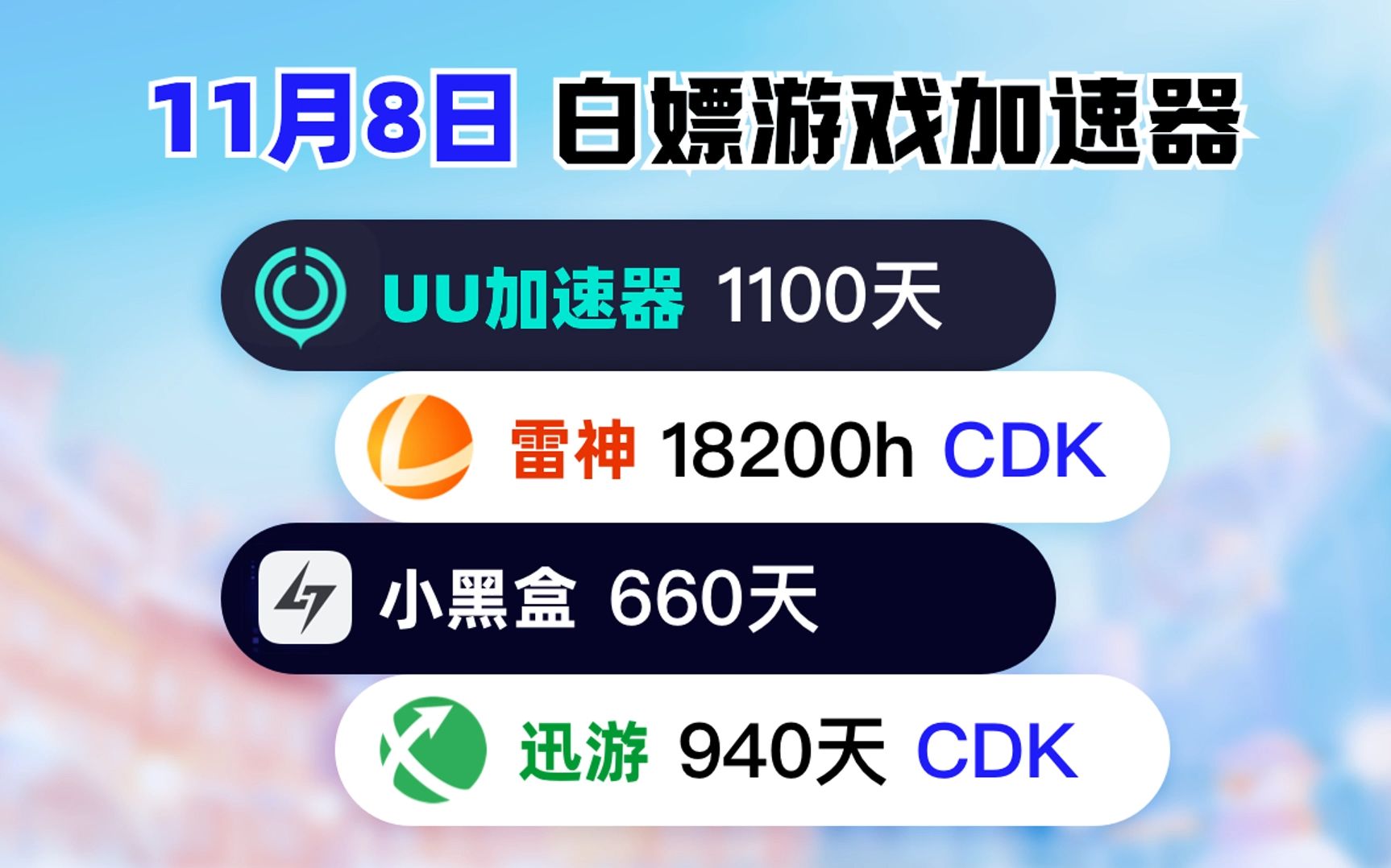 加速器每天可以用三小时的,加速器每天可以用三小时的网络吗 加速器每天可以用三小时的,加速器每天可以用三小时的网络吗