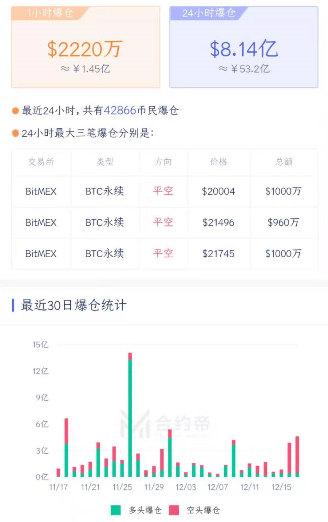 买比特币怎么开户,比特币怎么开户购买有危险吗 买比特币怎么开户,比特币怎么开户购买有危险吗