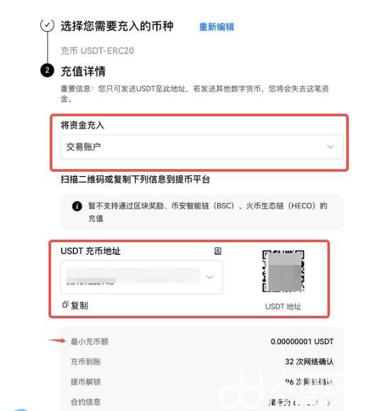 usdt怎么卖最安全，怎么卖usdt安全不会被冻卡