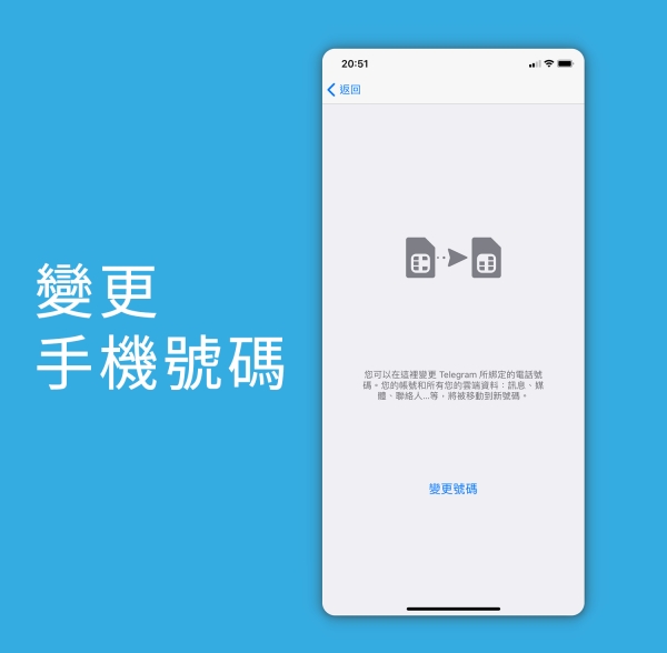 包含纸飞机app苹果版怎么注册的词条