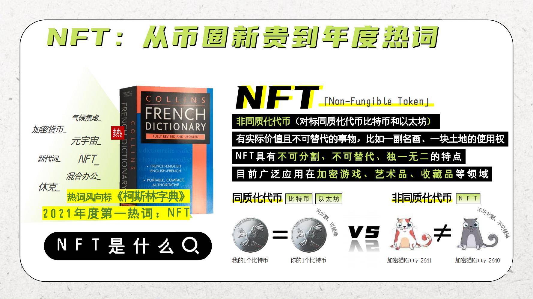 元宇宙数字藏品交易平台官网,元宇宙人类的数字化生存,进入雏形探索期 元宇宙数字藏品交易平台官网,元宇宙人类的数字化生存,进入雏形探索期