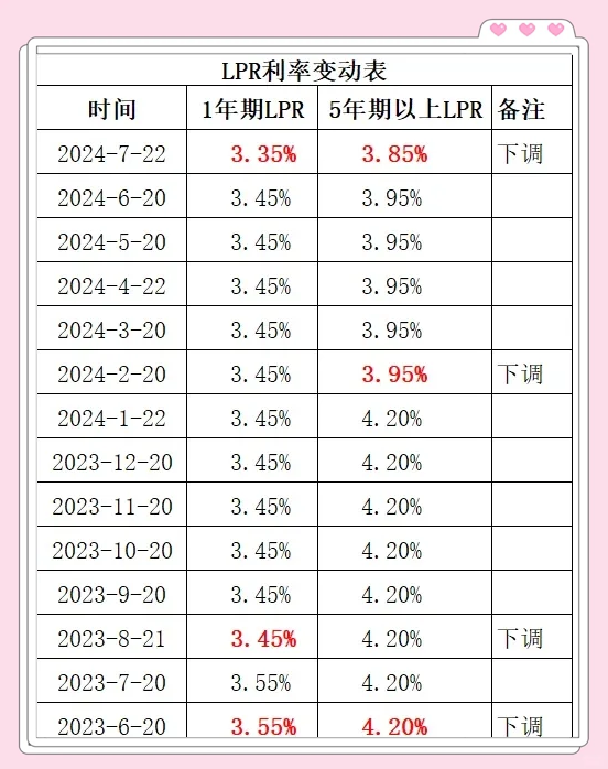 川普币实时行情，trump币最新价格
