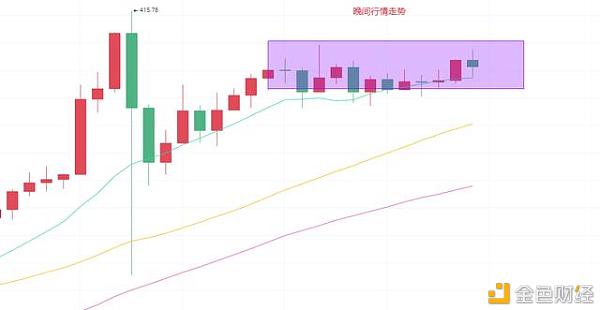 包含以太坊币今日价格行情金色财经的词条 包含以太坊币今日价格行情金色财经的词条