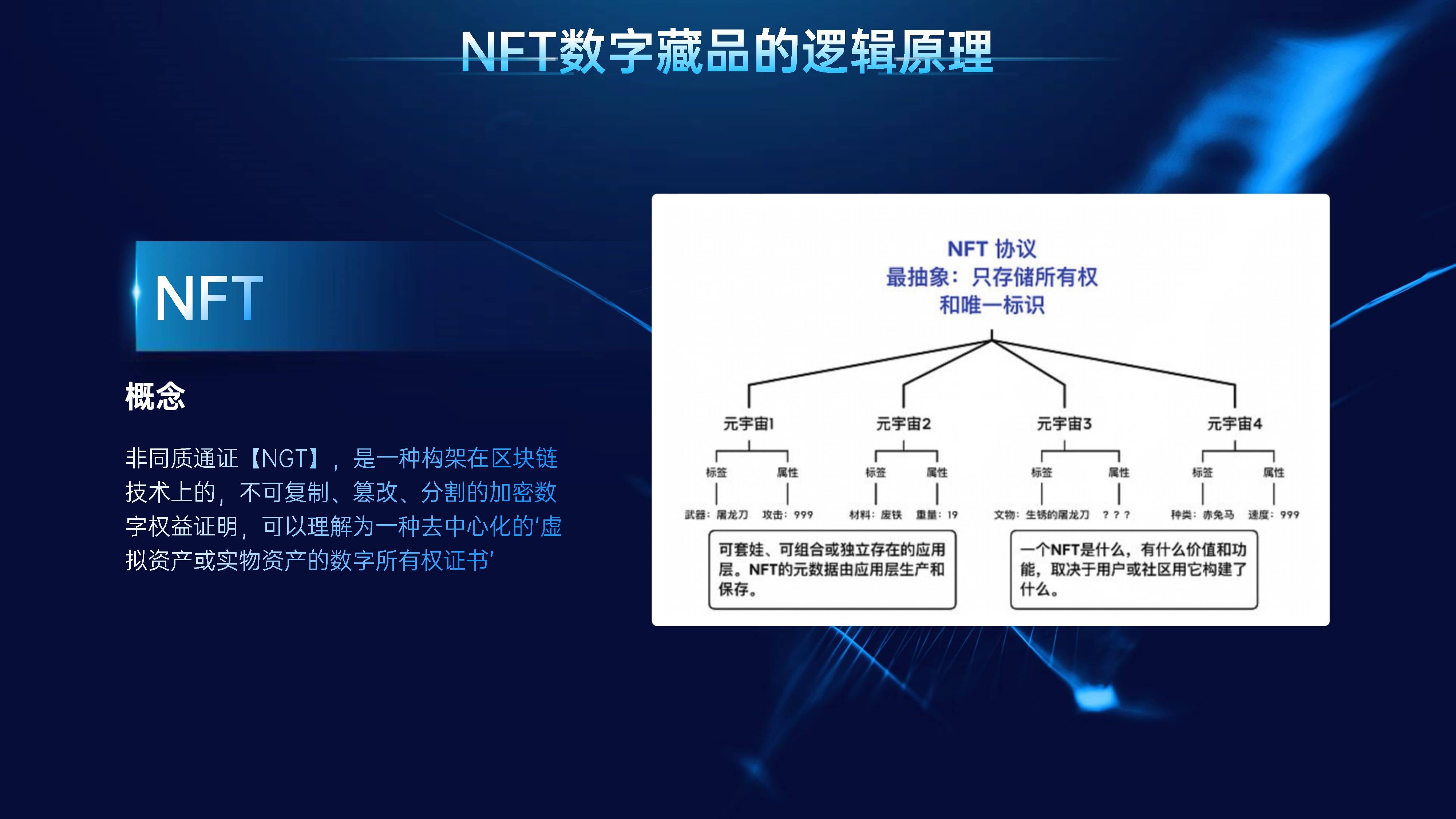 在中国买卖数字藏品违法吗,在中国买卖数字藏品违法吗怎么处理 在中国买卖数字藏品违法吗,在中国买卖数字藏品违法吗怎么处理
