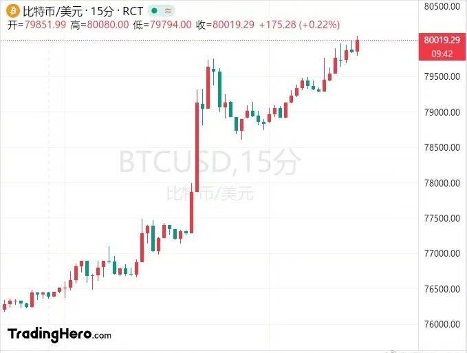 特朗普币今日价格最新行情，特朗普币今日价格最新行情走势图