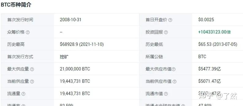 比特币多少钱一个人民币,现在比特币多少钱一个人民币 比特币多少钱一个人民币,现在比特币多少钱一个人民币