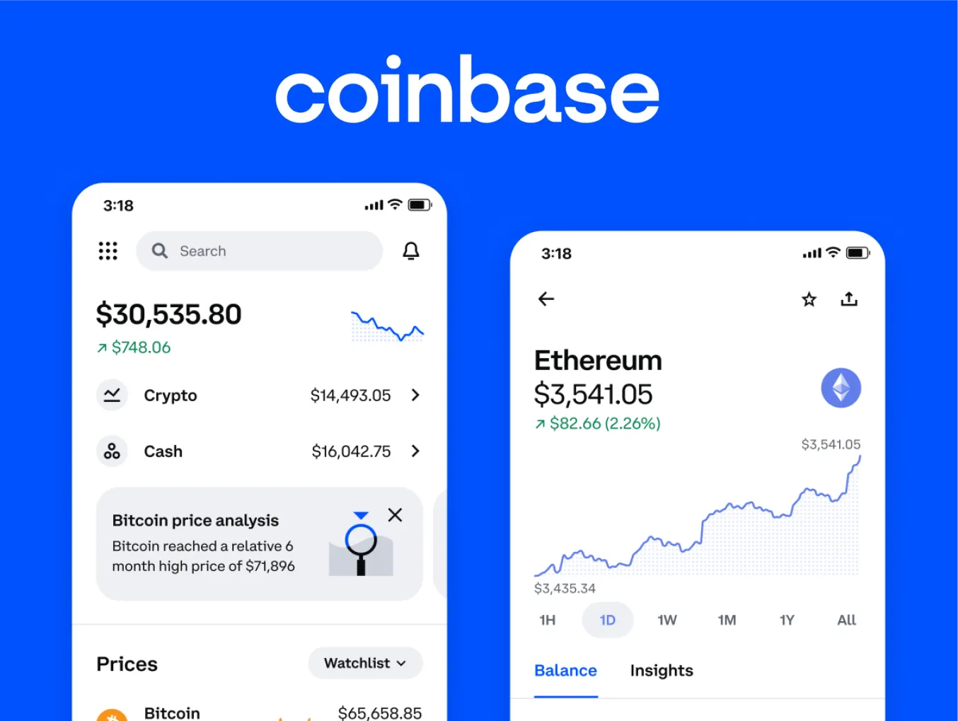 CoinDesk官网,coindesk公司中文名 CoinDesk官网,coindesk公司中文名