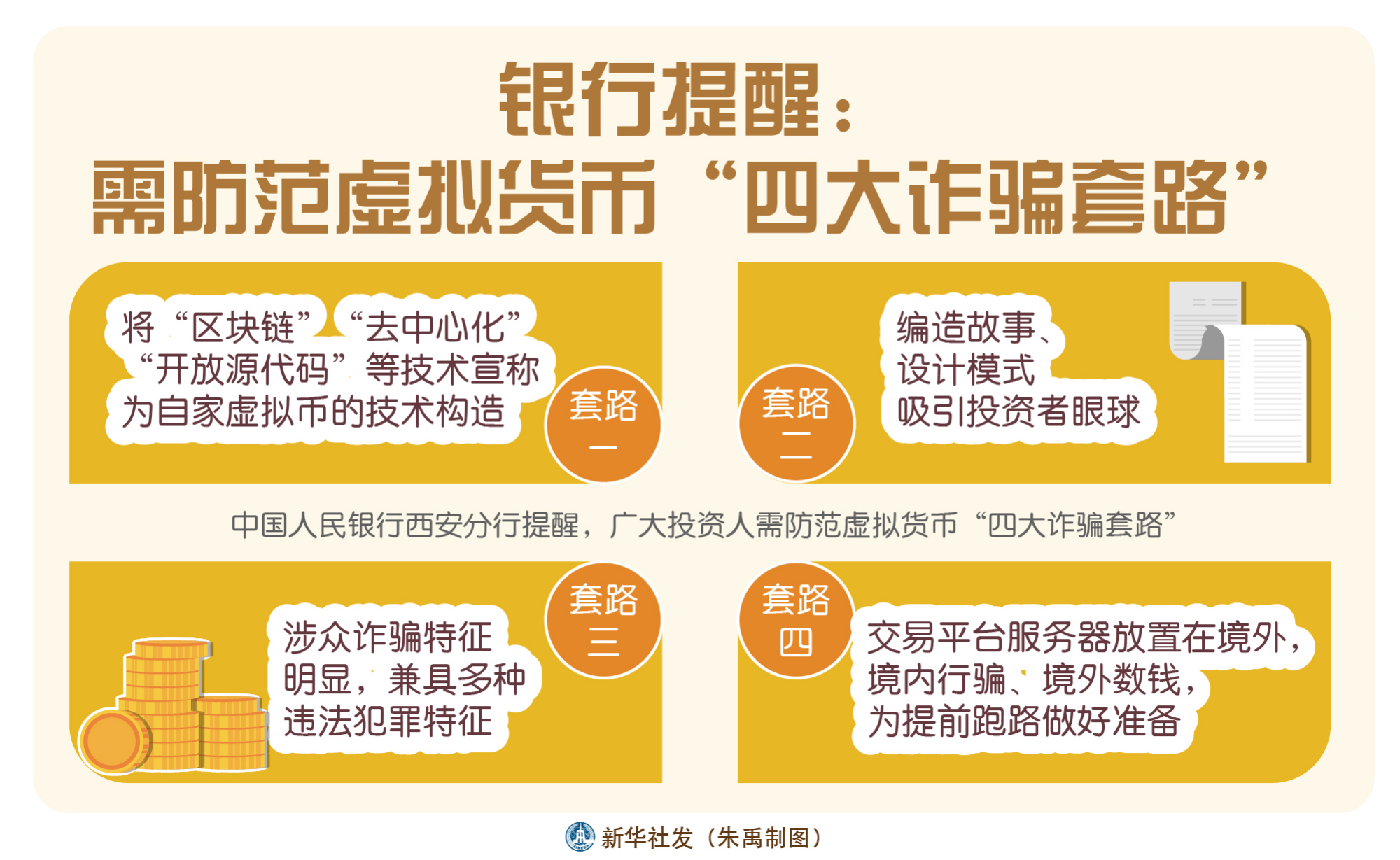 玩虚拟币被骗报警怎么处理，玩虚拟币被骗报警怎么处理的