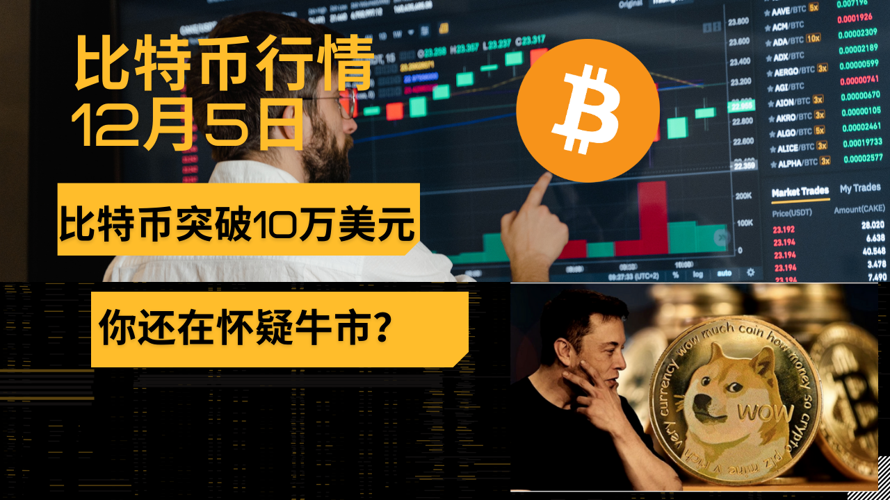比特币今日实时行情美元，比特币今日实时行情美元走势