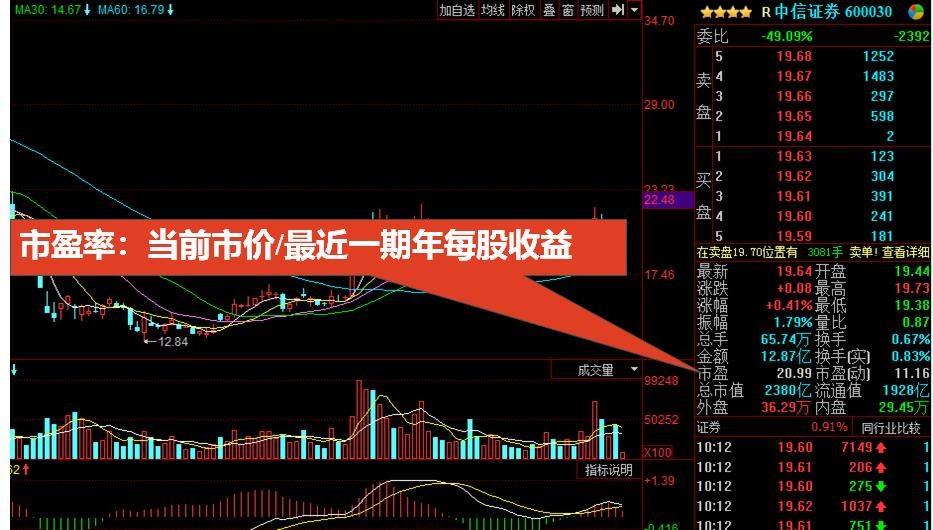 虚拟币合约基础知识，虚拟币合约操作教程详细讲解视频