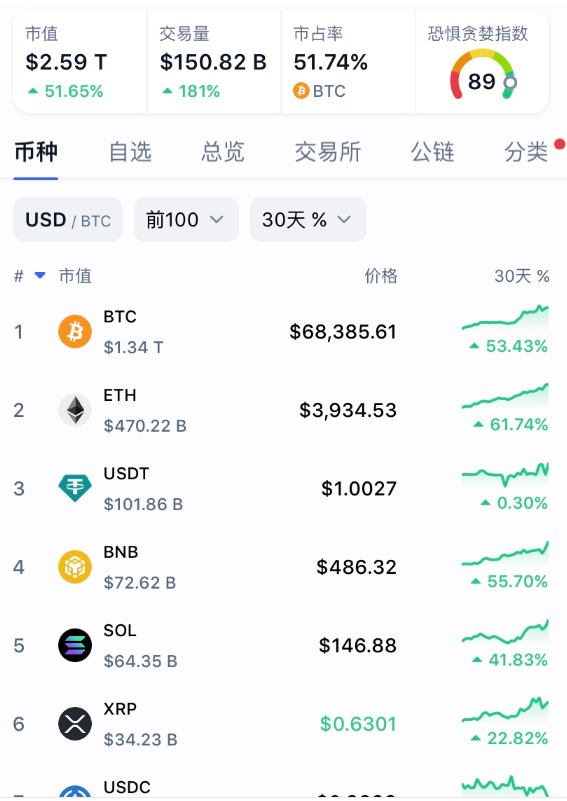 比特币最开始多少钱一枚，比特币最开始多少钱一枚人民币