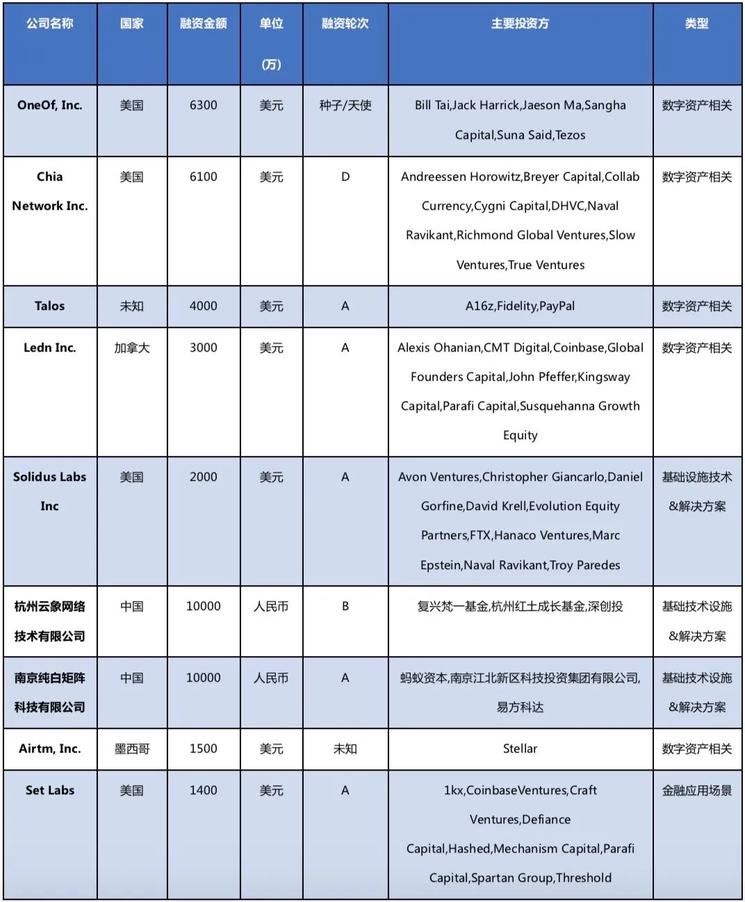 国内怎么用coinbase，国内怎么用youtube软件