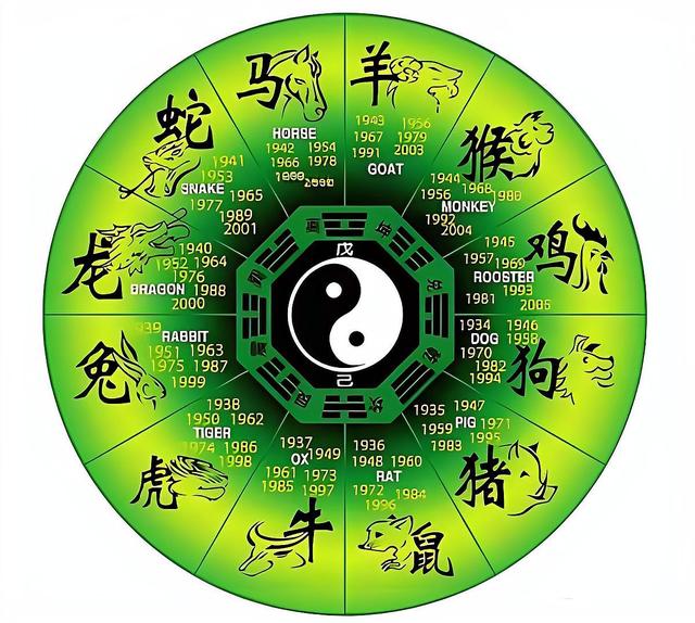 六字玄机打一准确动物，六字打一数字是什么动物