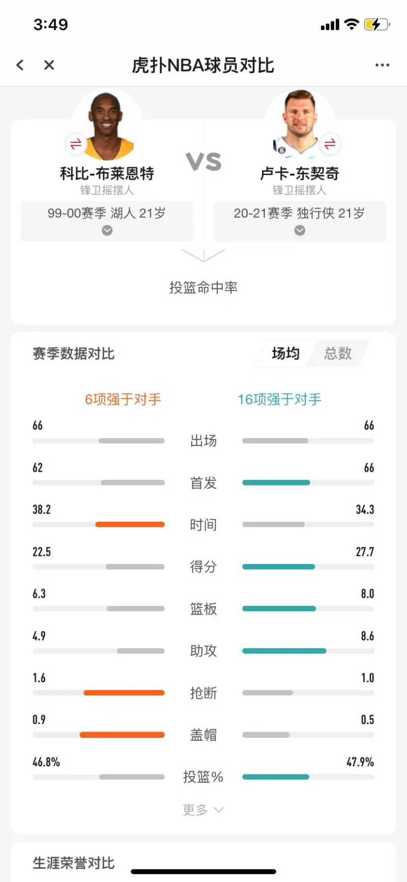 关于nba持球大核心怎么理解的信息