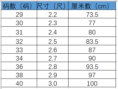 六部玄机码中码是多少,六部玄机码中码猜一生肖 六部玄机码中码是多少,六部玄机码中码猜一生肖